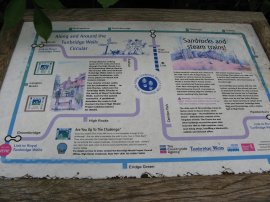 Circular Walk information board